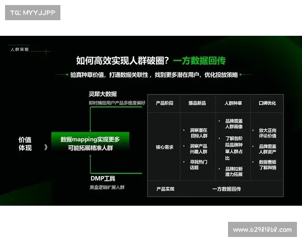 深度剖析顶尖房地产品牌如何战胜竞争对手实现行业领先地位